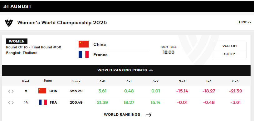 NG, src, Ur NG, src, Ur