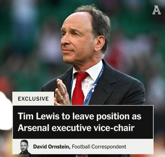 现年, 老板斯坦, 董事会 现年, 老板斯坦, 董事会