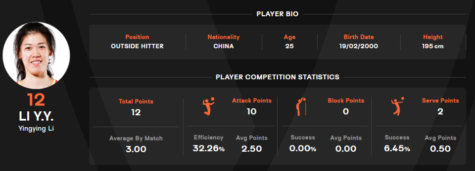 生代, 比赛时间是