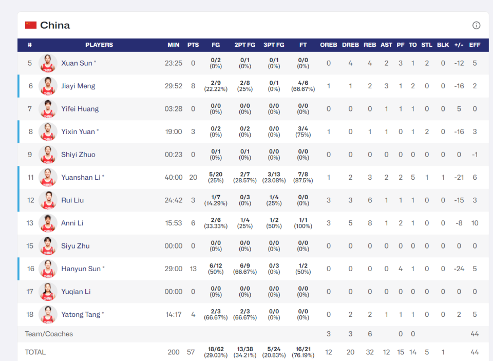 inews, news inews, news