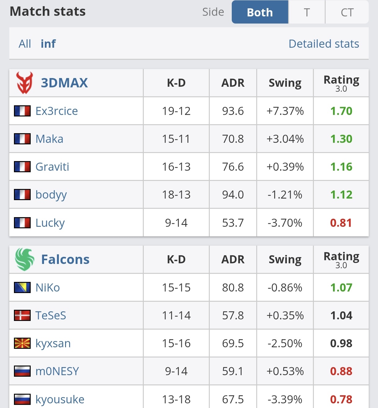 功下k, img, 发挥先下一